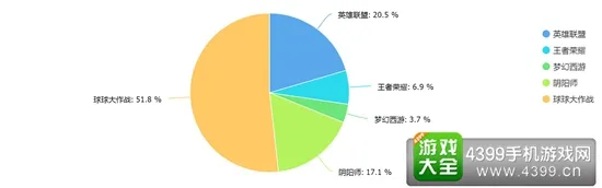 杏盛娱乐 应用展示